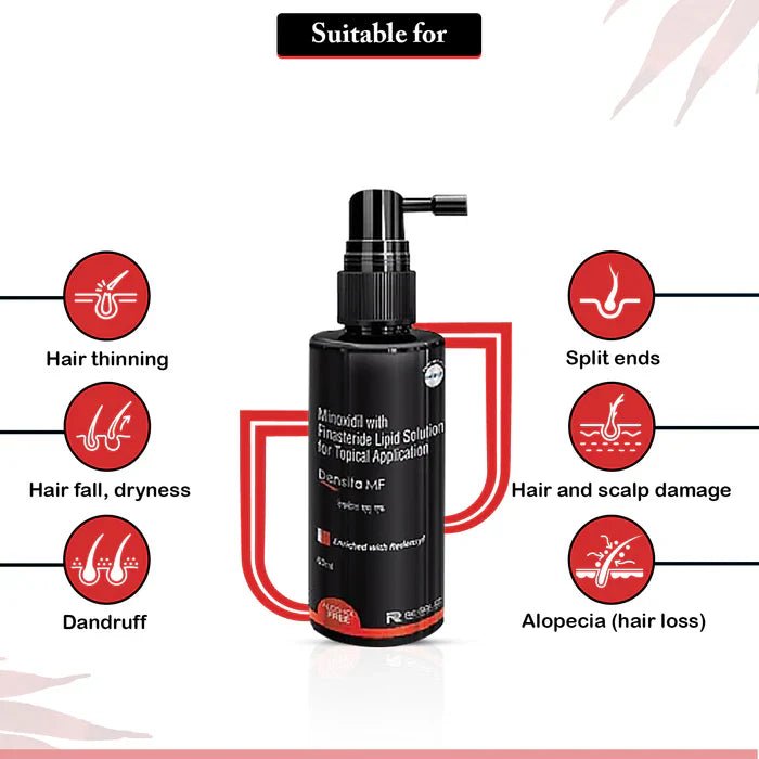 Densita MF Solution 60ml - 1strips.com
