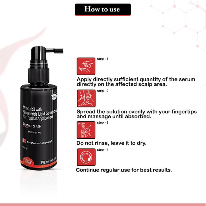 Densita MF Solution 60ml - 1strips.com