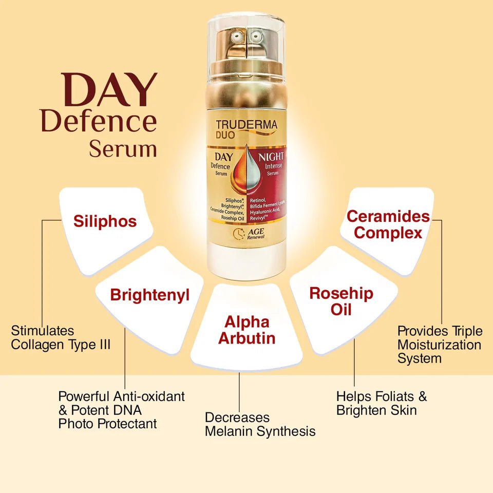 Truderma Duo Age Renewal Serum 50ml - 1strips.com