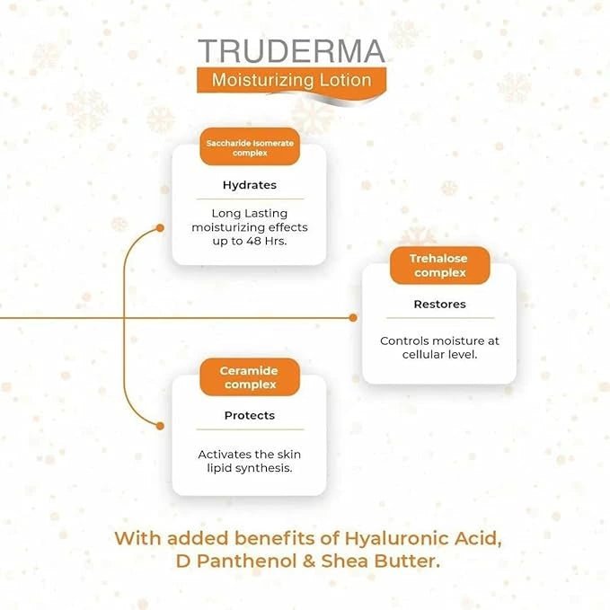 Truderma Moisturizing Lotion, 150ml - 1strips.com